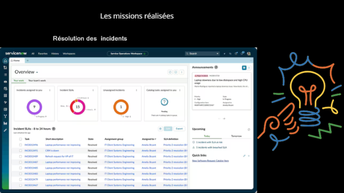 ServiceNow - Résolution des incidents